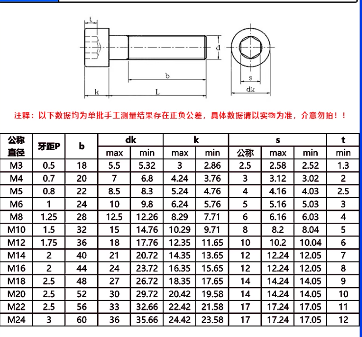 8.8内六角.png